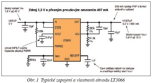 Obr. 1 Typické zapojení a vlastnosti obvodu LT3066